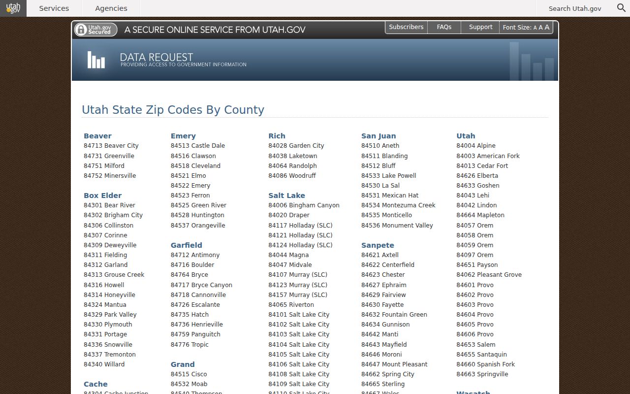 Roy ZIP code directory Utah ZIP by county list